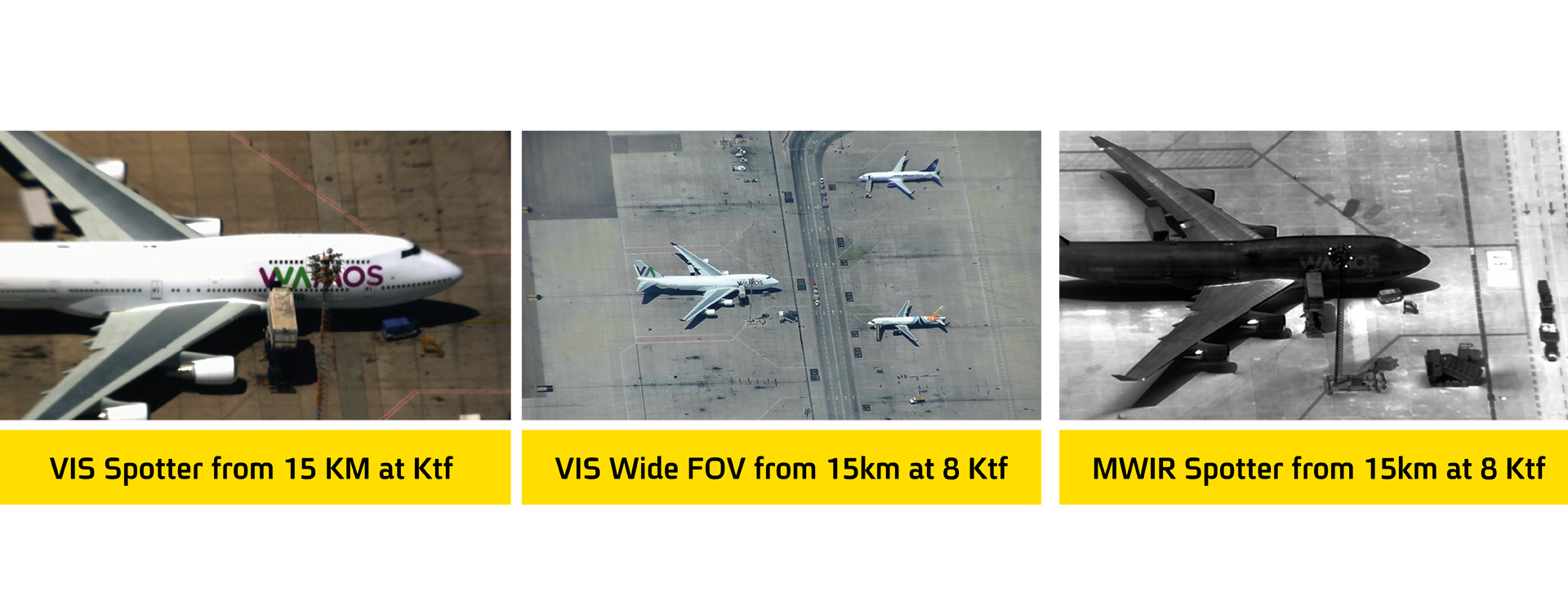 VIS Spotter from 15 KM at Ktf, VIS Wide FOV from 15km at 8 Ktf, MWIR Spotter from 15km at 8 Ktf