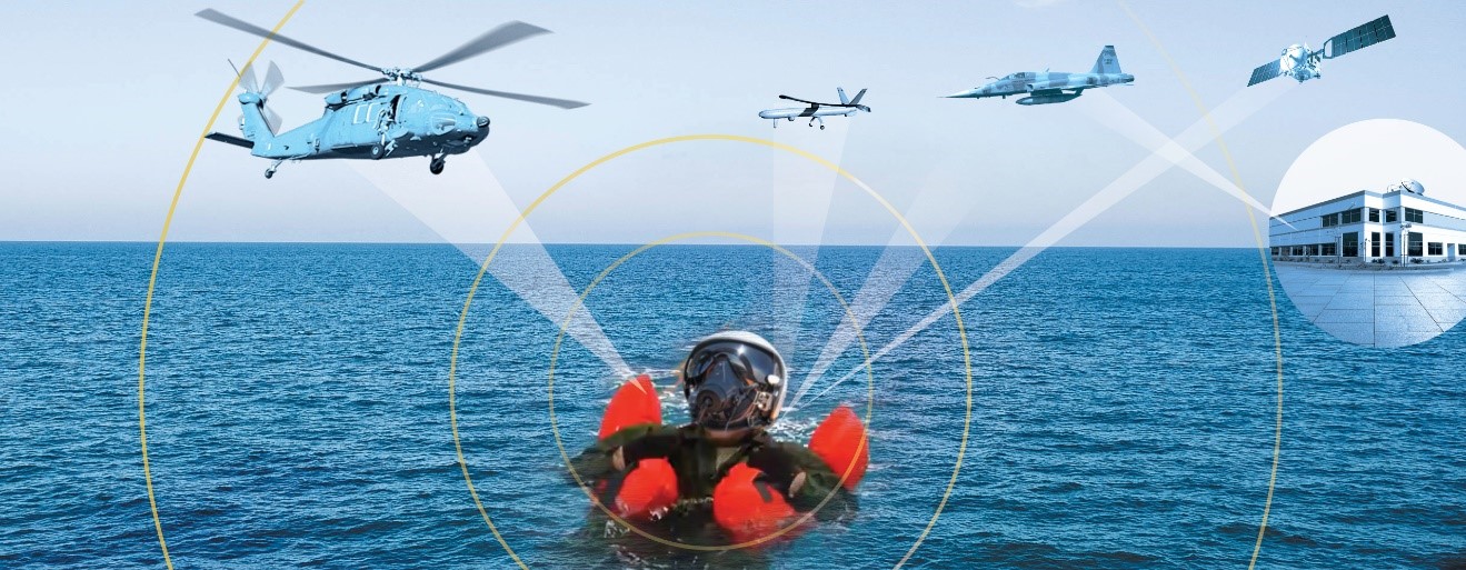 Search and Rescue Solutions (SAR)