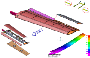 Manufacturing engineering