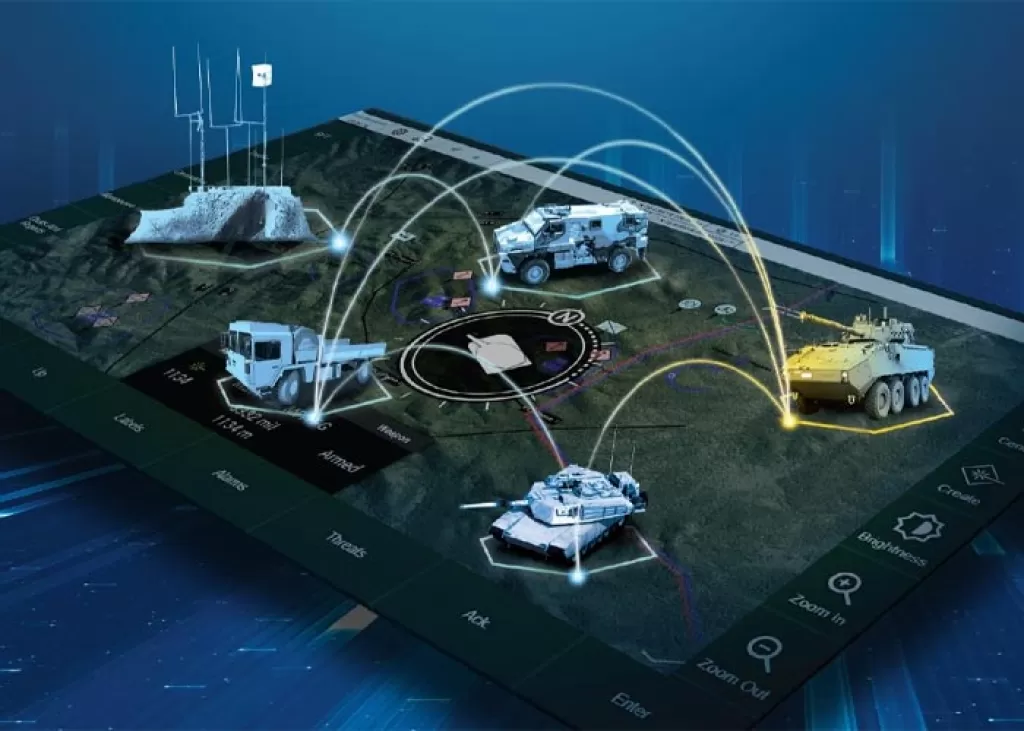 Battle Management Systems BMS illustration