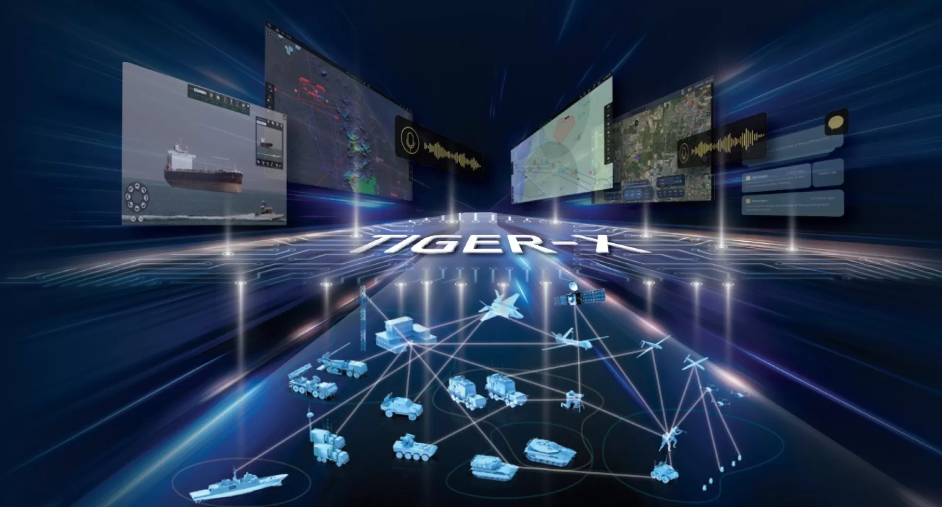 TIGER-X tactical routing solution