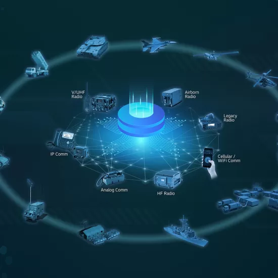 Routing and network illustration